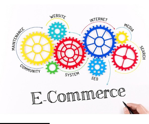 Ecommerce SEO Houston